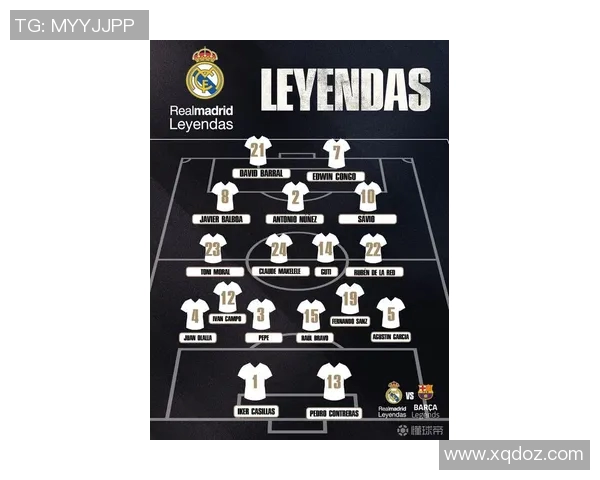 解析皇家马德里新赛季阵容，球队备战意大利超级杯